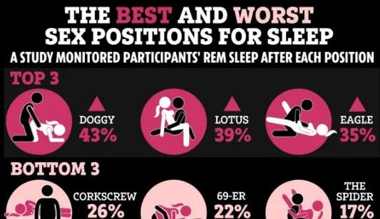 3 Most Popular Sex Positions that you should Opt: - That's Amore Chocolate